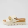 Rablise Milk Leather Slides