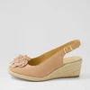 Wawer W Cafe Leather Sandals